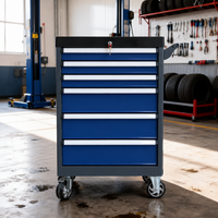 tool cabinet