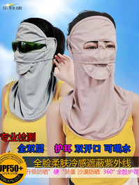 Full-Face UV Protection Mask with Ear Flaps and Neck Guard for Outdoor Activities