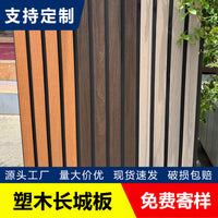 Outdoor Wood Plastic Composite Wall Panel WPC Fencing Imitation Wood Grain Grille, Maintenance-Free and Easy Installation