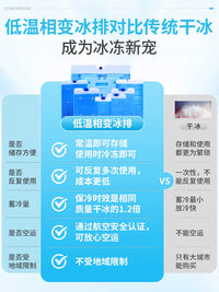 600ML Cooling Ice Pack for Medical Transport, Reusable Ice Brick for Insulated Boxes, No Water Injection Needed