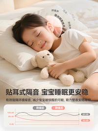 Children's Pressure Relief Earplugs for Air Travel, Reusable Silicone Noise Cancelling Earplugs for Sleeping and Flying