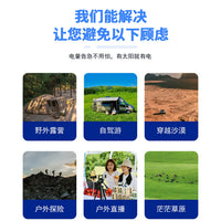 150W Monocrystalline Foldable Solar Panel for Home Camping Outdoor Power Bank Fast Charging