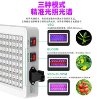 Full Spectrum LED Grow Light for Indoor Plants Seedling Succulents Greenhouse Hydroponics