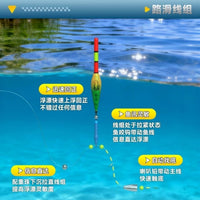 Automatic Bottom-Finding Slip Float Fishing Kit for Lure Rods