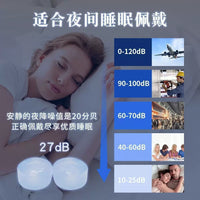 Reusable Silicone Earplugs for Noise Reduction, Sleep, Swimming, and Snoring