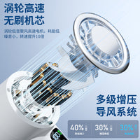 Portable Handheld Cooling Fan with Ice Compress Function, Digital Display, and Long Battery Life