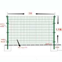 Double-Sided Wire Mesh Fence for Highways, Railways, and Outdoor Photovoltaic Installations