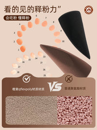 Orange Tang Super Soft Makeup Sponge for Liquid Foundation and Setting Powder, Wet and Dry Use