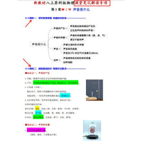 Physics Grade 8 Textbook Companion for Jiangsu Ke Edition - Knowledge Points, Exercises, and Notes
