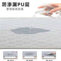 Reusable Washable Pet Pee Pad for Dogs - Waterproof Absorbent Mat for Kennels and Crates