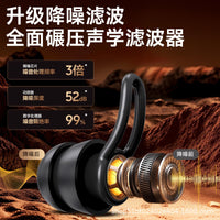 Noise Cancelling Earplugs for Sleep, Snoring, and Study with Filter Barrier