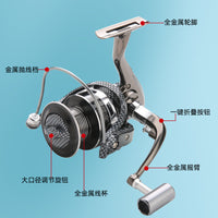 Minglun Wolf King All-Metal Spinning Fishing Reel for Sea Rods, Lure, and Raft Fishing