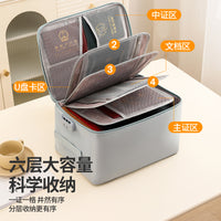 Multi-functional Polyester Document Storage Bag, Thickened Waterproof Organizer