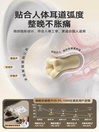 Sleep Earplugs for Noise Reduction, Soft Silicone Reusable Ear Plugs for Sleeping, Studying, Travel, and Concerts