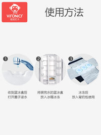 Portable Breast Milk Cooler Bag with Reusable Ice Packs for Freshness
