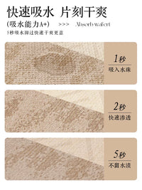 Linen Weave Non-Slip Absorbent Bathroom Mat for Toilet and Washroom