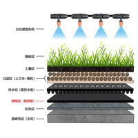 High-Density Root Barrier Pond Liner Geotextile Membrane for Garden Planters and Ponds
