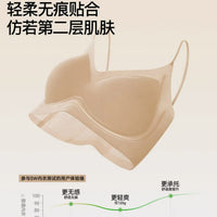 Invisible Wireless Push-Up Bra for Small Busts, Seamless Backless Design, Cool and Thin for Summer