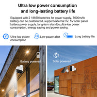 WiFi Outdoor Solar Security Camera with Night Vision and Low Power Consumption