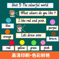 Erasable English Teaching Whiteboard Sticker for Sentence and Word Practice