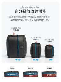NextPacker V3 Double-Layer Waterproof Travel Compression Packing Cubes for Luggage