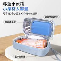 Portable Insulated Cooler Bag for Breast Milk, Insulin, and Medication with Ice Packs