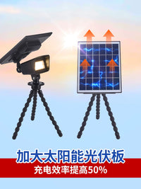 Solar Clamp Spotlight for Outdoor Garden Trees, Fences and Railings