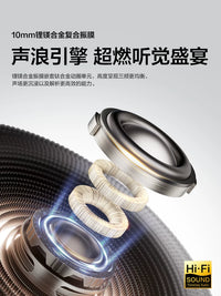 Tangmai Lingxiao Type-C Wired In-Ear HiFi Earphones for Gaming and Music