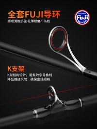 Zhan Ying Xiaolinglong Fuji UL Carbon Lure Fishing Rod for Micro Lures