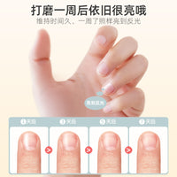 Double-Sided Nail File and Buffer Set for Manicure and Pedicure
