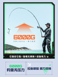 Blackfin High Carbon Long Casting Sea Fishing Rod Set with Accessories