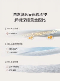 Luolai Home Textiles Cotton Fitted Sheet Mattress Protector, Thickened Antibacterial Washable