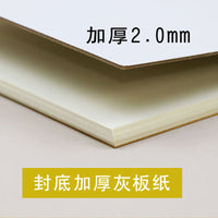 Sketchbook Coil Bound Drawing Pad for Artists, Thick Paper for Sketching, Painting, and Watercolor