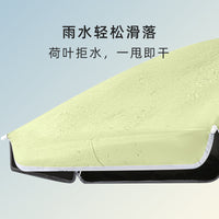 Outdoor Portable Sunshade Umbrella for Patio, Camping, and Market Stalls with UV Protection