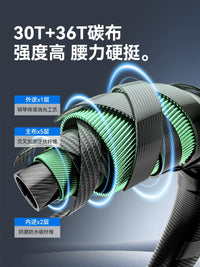 Yuzhiyuan Carbon Fiber Fishing Landing Net with Telescopic Pole