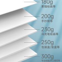 Dutch White Cardboard for Art and Craft, Thickened A3/A4 Drawing Paper for Students and Children, Marker Pen Friendly