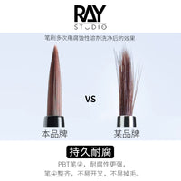 RAY's Model World Fine Line Panel Liner Water-Based Marker Pen for Gundam Models
