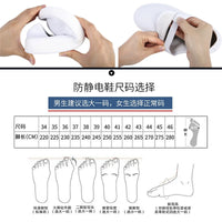 Unisex Anti-Static PU Soft Sole Work Shoes for Cleanroom Dust-Free Environments