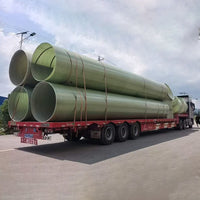 Fiberglass Reinforced Plastic Pipe for Municipal Sewage and Ventilation, Corrosion Resistant, Large Diameter