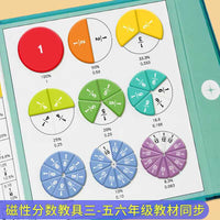 Magnetic Fraction Learning Aid for Elementary Math