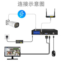 4K PoE Outdoor Bullet IP Camera with Super Black Light Warm Light Night Vision
