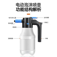 1.5L Electric/Manual Car Wash Foam Sprayer with Pressure Nozzle for Vehicle Cleaning and Gardening