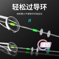 Sliding Float Fishing Rig Set for Long-Range Casting and Rock Fishing