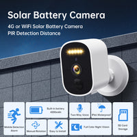 Okam Hawk 2MP Wireless Outdoor Security Camera with Night Vision