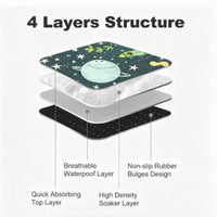 Reusable Absorbent Pet Urine Pad for Hamsters, Guinea Pigs, and Small Animals