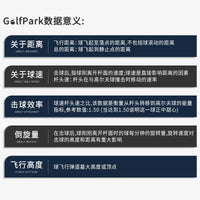 GOLFPARK Golf Radar Data Analyzer Swing Trainer for Indoor Practice