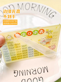 Acrylic Multiplication and Division Formula Keychain for Students