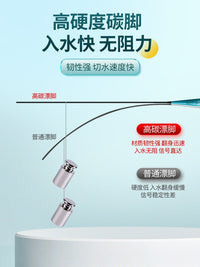 High-Sensitivity Fishing Float Set for Day and Night Fishing