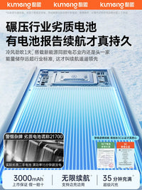 Portable USB Rechargeable Handheld Cooling Fan with Long Battery Life and Quiet Operation