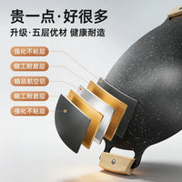 Shark Iron Teppanyaki Grill Pan for Home and Outdoor Camping, Korean Style Maifan Stone Non-stick BBQ Plate for Open Flame Cooking